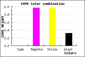 #AD0505 color CMYK mixer