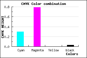 #AD33F8 color CMYK mixer