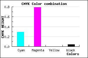 #AD34F5 color CMYK mixer
