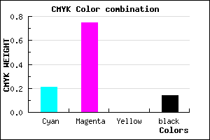 #AD36DC color CMYK mixer