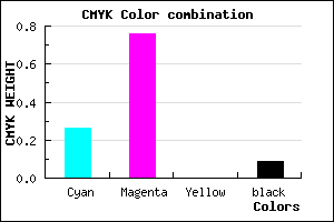 #AD37E9 color CMYK mixer