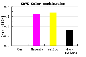 #AD3D37 color CMYK mixer