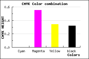 #AD4D73 color CMYK mixer