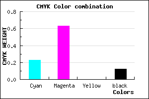 #AD53E0 color CMYK mixer