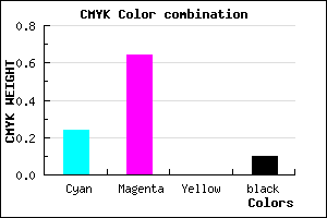 #AD53E5 color CMYK mixer