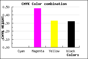 #AD5A74 color CMYK mixer
