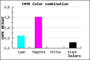 #AD5AE4 color CMYK mixer