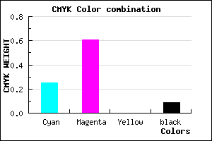 #AD5BE7 color CMYK mixer