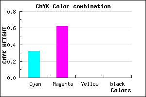 #AD61FF color CMYK mixer