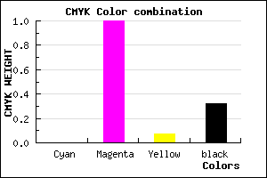 #AE00A2 color CMYK mixer