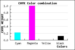 #AE00E0 color CMYK mixer