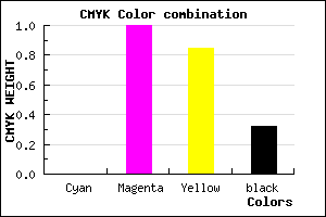 #AE001A color CMYK mixer