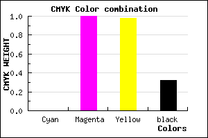 #AE0003 color CMYK mixer