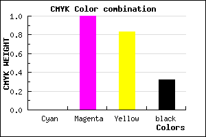 #AE001E color CMYK mixer