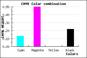#AE64C8 color CMYK mixer