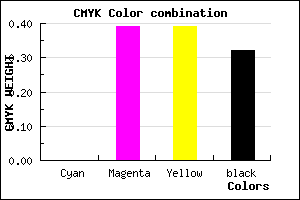 #AE6B6A color CMYK mixer