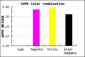 #AE6D6A color CMYK mixer