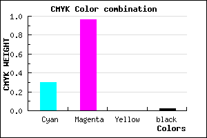 #AE0BF9 color CMYK mixer