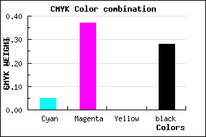 #AE74B8 color CMYK mixer