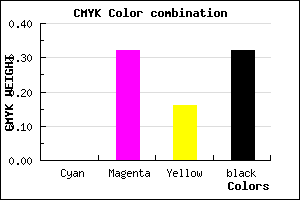 #AE7692 color CMYK mixer