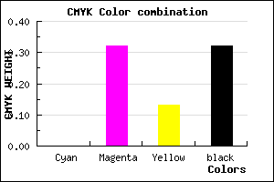 #AE7697 color CMYK mixer
