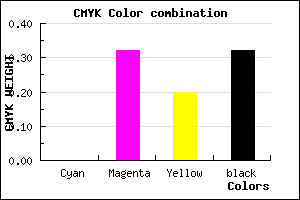#AE778B color CMYK mixer