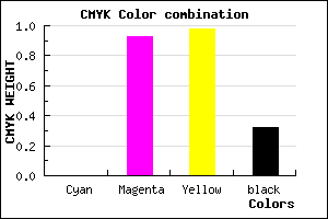 #AE0C04 color CMYK mixer