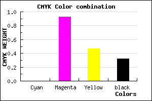 #AE0C5C color CMYK mixer