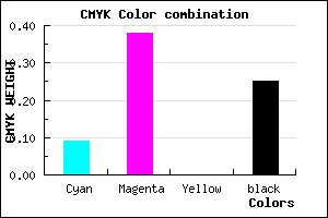 #AE78C0 color CMYK mixer