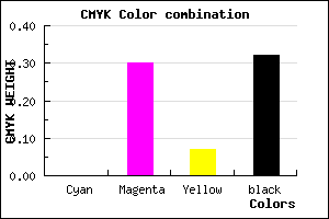 #AE7AA2 color CMYK mixer