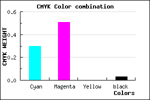 #AE7AF8 color CMYK mixer