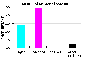 #AE7BF1 color CMYK mixer