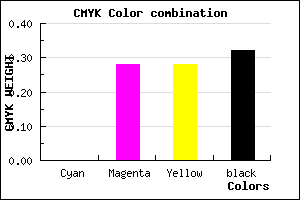 #AE7E7E color CMYK mixer