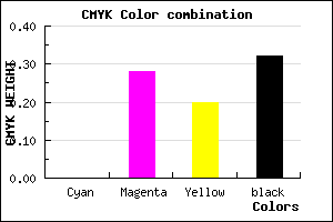 #AE7E8B color CMYK mixer