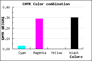 #AE7FB3 color CMYK mixer