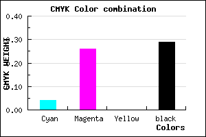 #AE86B6 color CMYK mixer