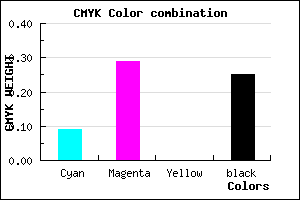 #AE88C0 color CMYK mixer