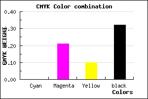 #AE899D color CMYK mixer