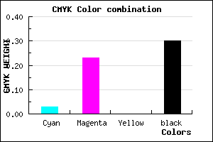 #AE89B3 color CMYK mixer