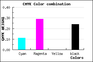 #AE8BC3 color CMYK mixer