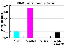 #AE0ED6 color CMYK mixer