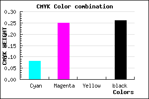#AE8DBD color CMYK mixer