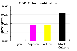 #AE8E8E color CMYK mixer