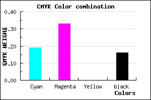 #AE8FD7 color CMYK mixer