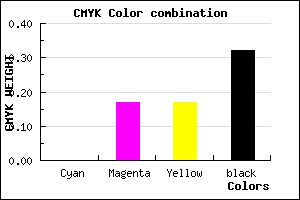 #AE9090 color CMYK mixer