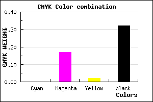 #AE90AA color CMYK mixer