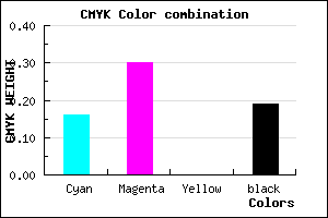#AE90CF color CMYK mixer