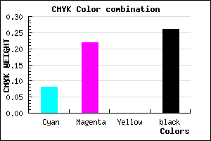 #AE93BD color CMYK mixer