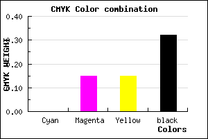 #AE9494 color CMYK mixer