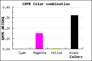 #AE94AD color CMYK mixer